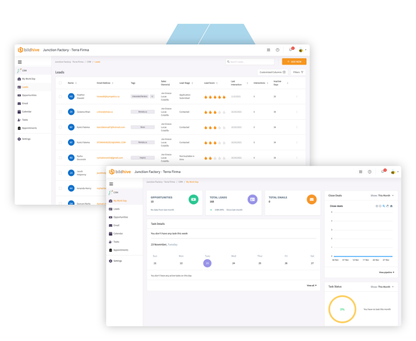 Customer Relationship Management