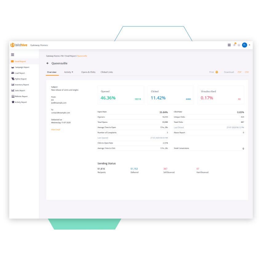 Gain visibility and insights